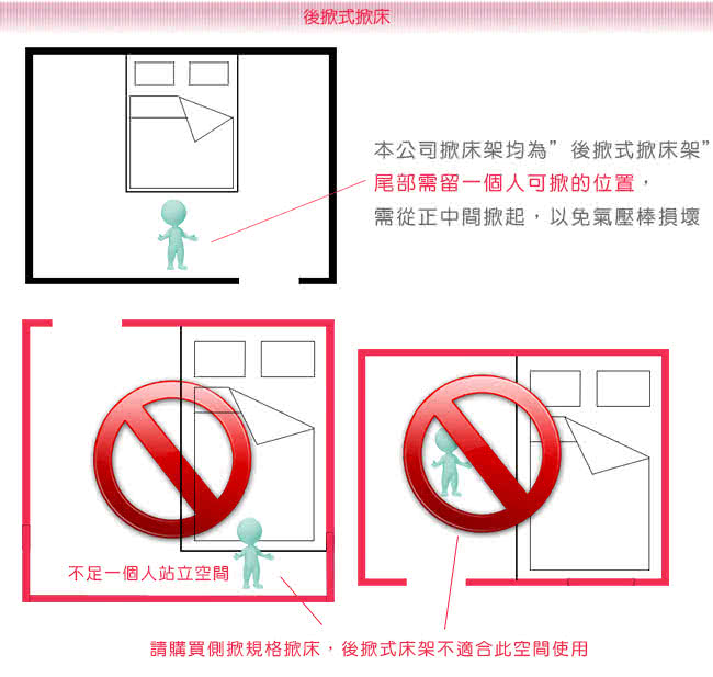 卡堤爾空間大師掀床組-雙人