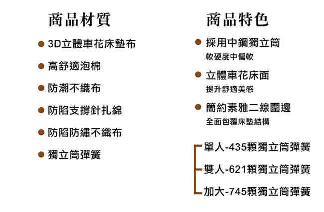 【Beatify】二代國民熱銷獨立筒床墊(雙人5尺)