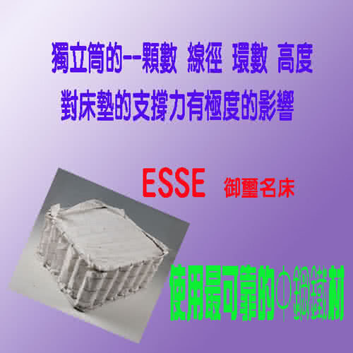 ESSE御璽名床精緻手工獨立筒床墊3.5x6.2尺(單人尺寸)