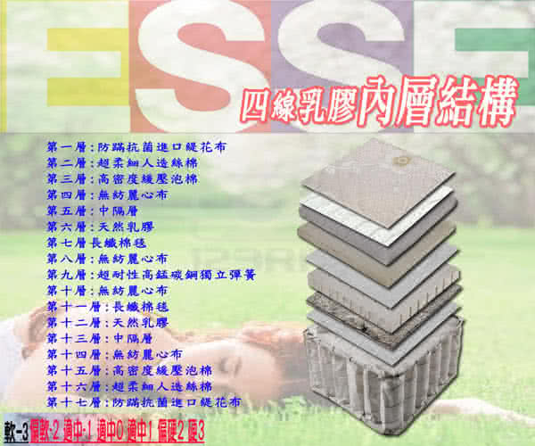 ESSE御璽名床四線乳膠獨立筒床墊3.5x6.2尺(單人尺寸)