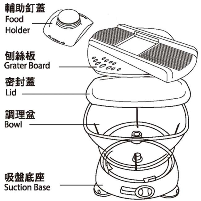 【armada】超會磨料理機(7種功能)