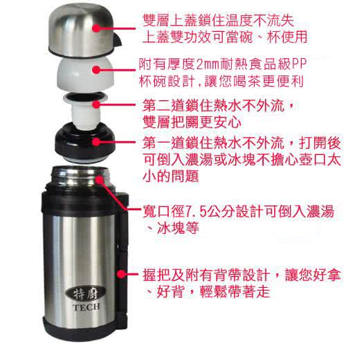 TECH特廚溫馨保溫壺1.2L TECH特廚溫馨保溫壺1.2L