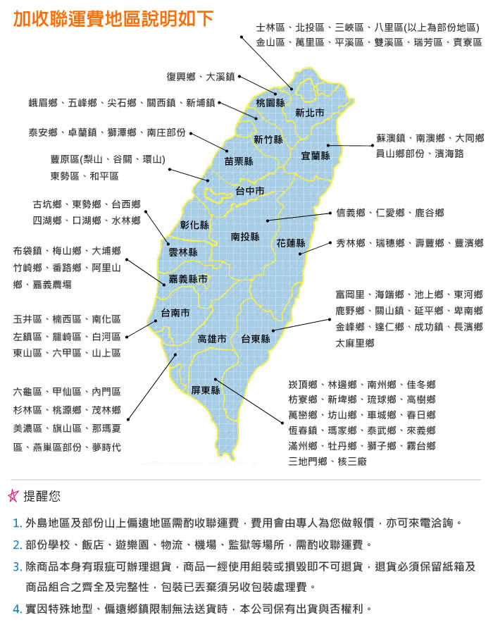 【美佳居】30Wx48Dx8H公分-堅固載重型-電腦架/主機架(附四個有剎工業輪)2入/組(二色可選)