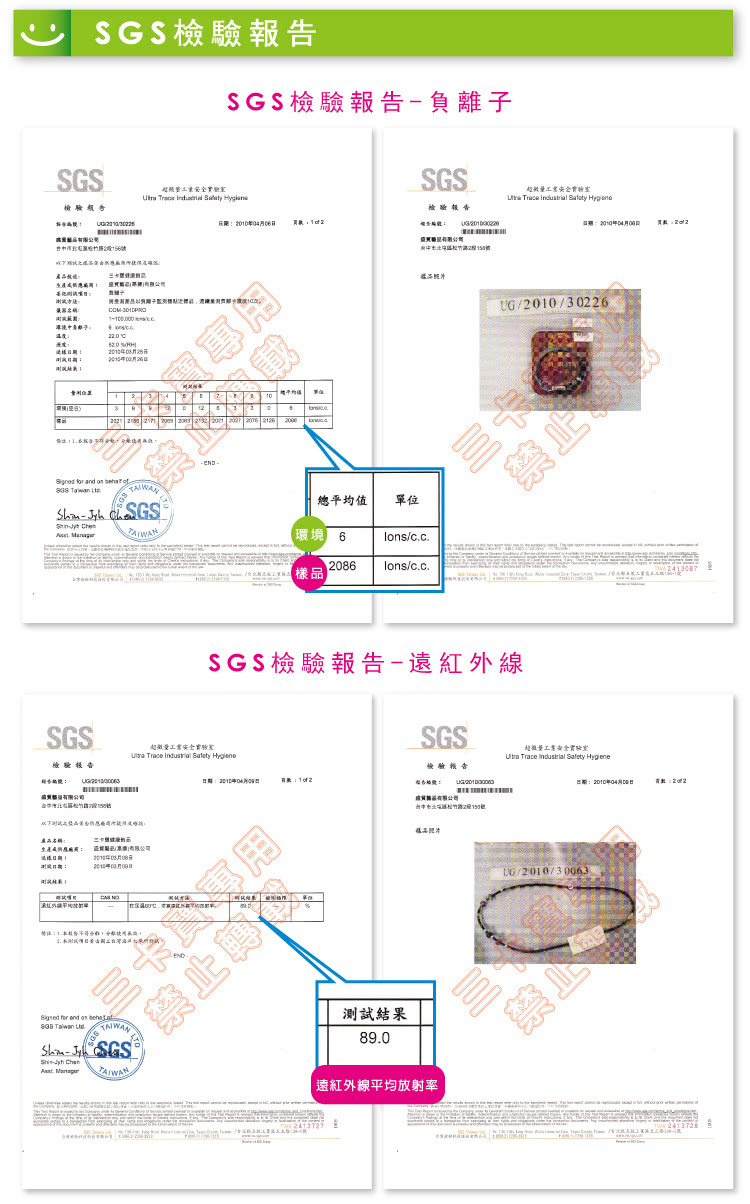 【三卡寶精品】負離子系列-潘朵拉歲月(項鍊/吊墜)