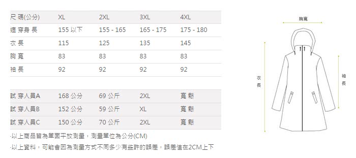 【BrightDay君邁雨衣】風雨衣連身式 - MIT蜜絲絨前開款(機車雨衣、戶外雨衣)