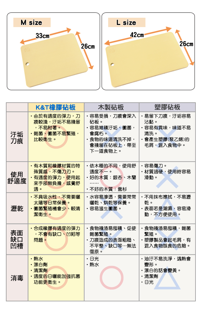 【FOREVER】日本製造鋒愛華大砧板輕便折刀組(藍)