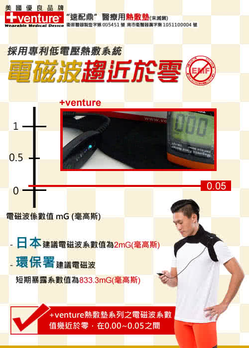 【美國+venture】低電壓八合一多部位熱敷墊(KB-12720)