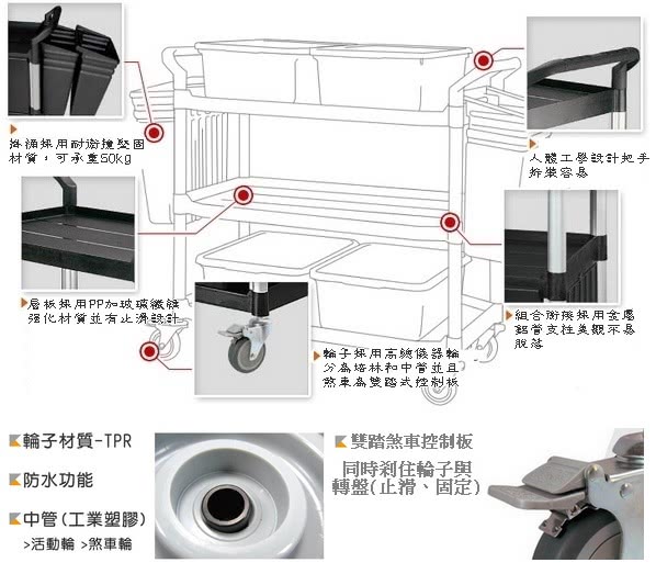 【COLOR】精緻標準型5層工具/餐推車(高級儀器輪)