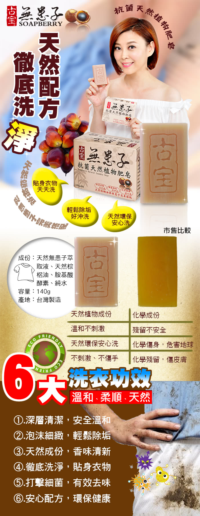 【古寶無患子】天然抗菌青柚洗衣精補充包1650mlX8包超值組(贈抗菌天然洗衣植物肥皂4入/盒)