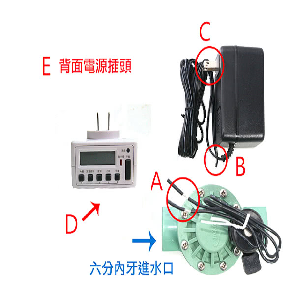 【灑水達人】美國ORBIT 1吋 塑鋼型電磁閥加110V 電子式定時器(綠)