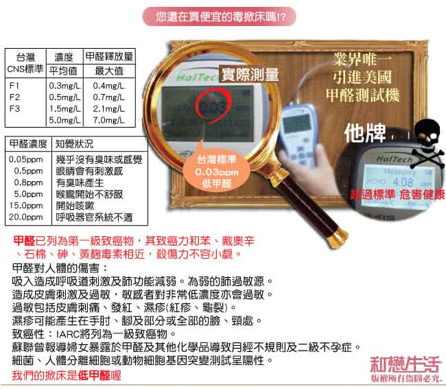 【Maslow-獨家立體浮雕低甲醛】雙人5尺後掀床架(6色可選)