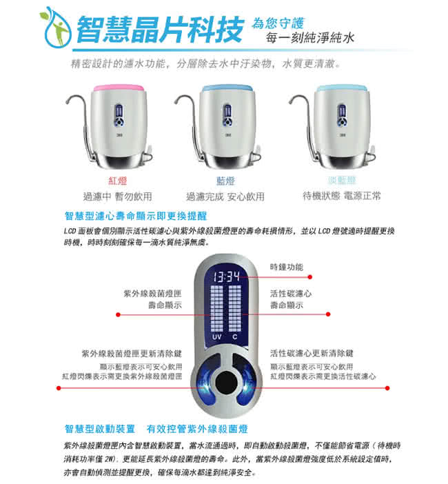 【3M】紫外線殺菌淨水器UVA1000專用濾心(3CT-F001-5)