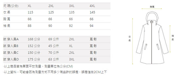 【OutPerform】勁馳率性連身式風雨衣(黑/紅)