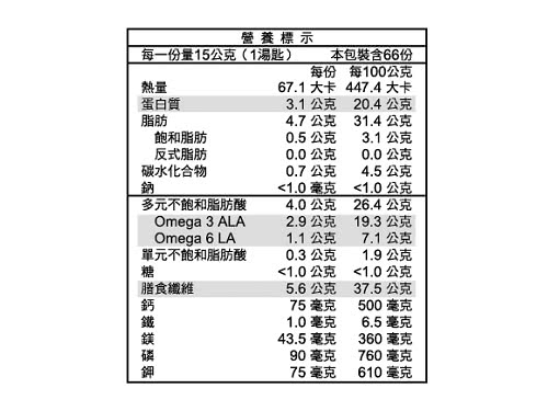 【澳洲奇亞公司奇亞籽】1000克 白籽