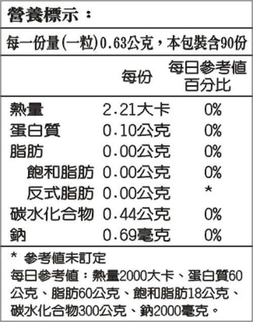 【養生小舖】益樂多 綜合益生菌複方膠囊(630mgx90顆)