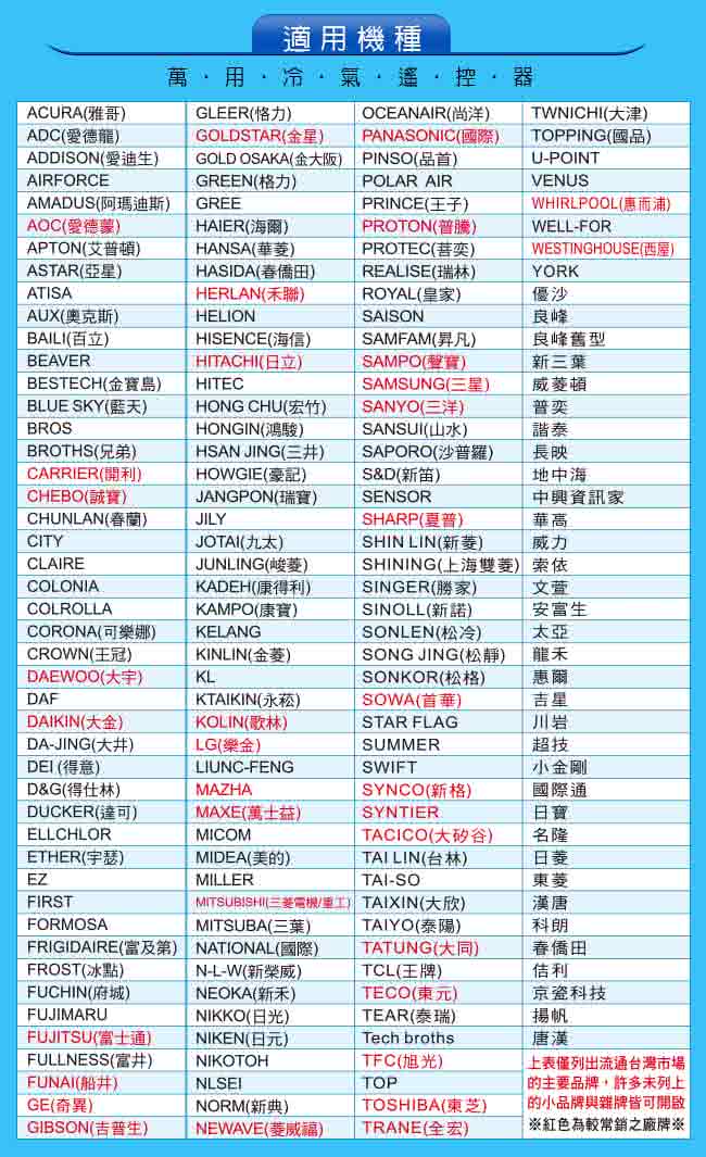 【Dr.AV】AC-368 萬用冷氣遙控器(經典長銷款)