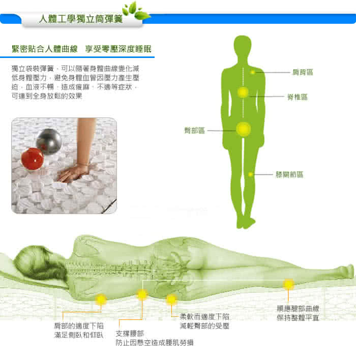 【KIKY】二代法式森呼吸養身備長炭獨立筒單人加大床墊3.5尺YY