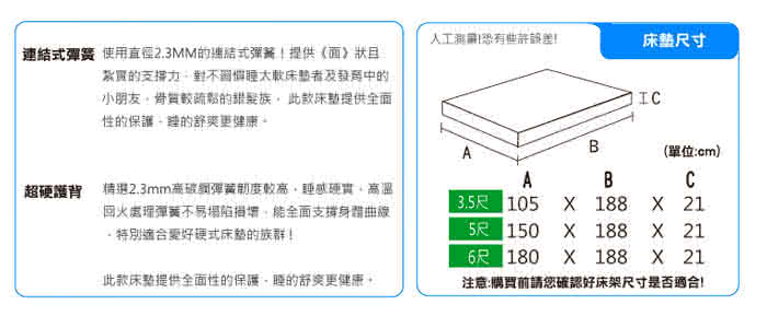 【KIKY】一代德式旗艦二線護背彈簧雙人床墊5尺-YY