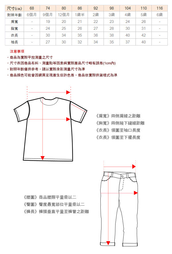 【STEIFF德國精品童裝】無袖 洋裝 連身裙 白(連身洋裝/褲)