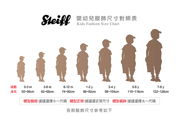 【STEIFF德國精品童裝】無袖 洋裝 連身裙 白(連身洋裝/褲)