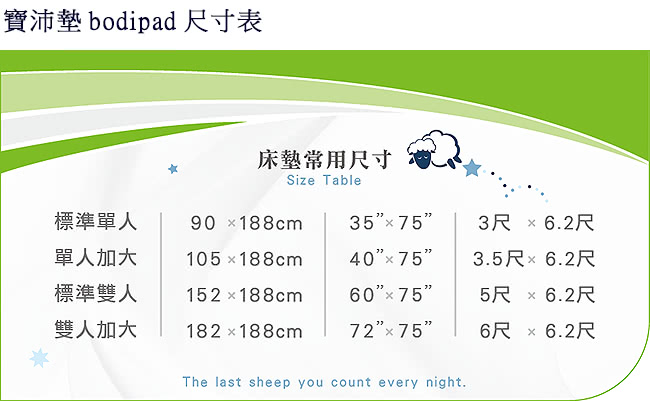 【bodipad 寶沛墊】超釋壓850S 記憶床墊單人5cm