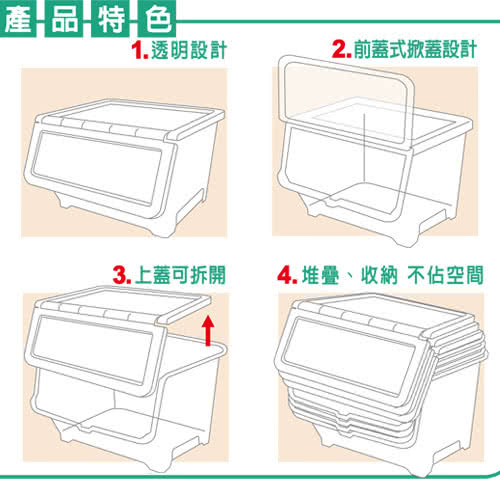 【真心良品】全家福大中小可疊直取式收納箱6入(搶)