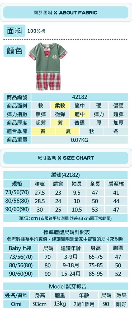 【baby童衣】連身衣 短袖假兩件V領格紋 42182(大綠)