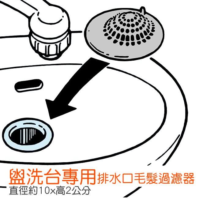 【日本LEC】排水口毛髮過濾器兩入裝(大+小)