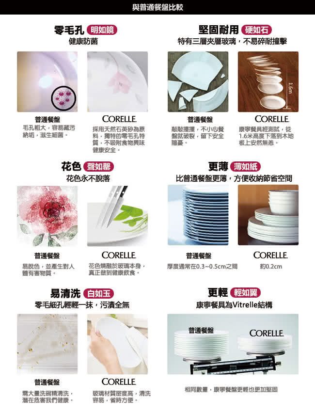 【美國康寧 CORELLE】花漾彩繪拉麵碗900ml(428)