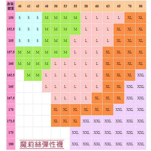 【魔莉絲彈性襪】中重壓360DEN純棉機能小腿襪一組四雙(壓力襪/顯瘦腿襪/醫療襪/彈力襪/靜脈曲張襪)