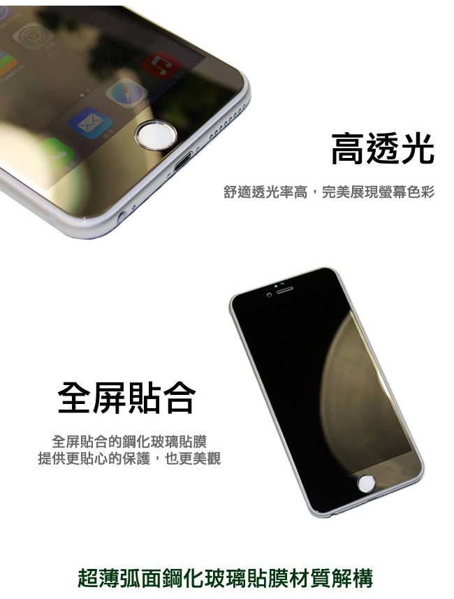 iPhone6 Plus 全滿版彩色框0.3mm弧形鋼化玻璃保護貼(黑)