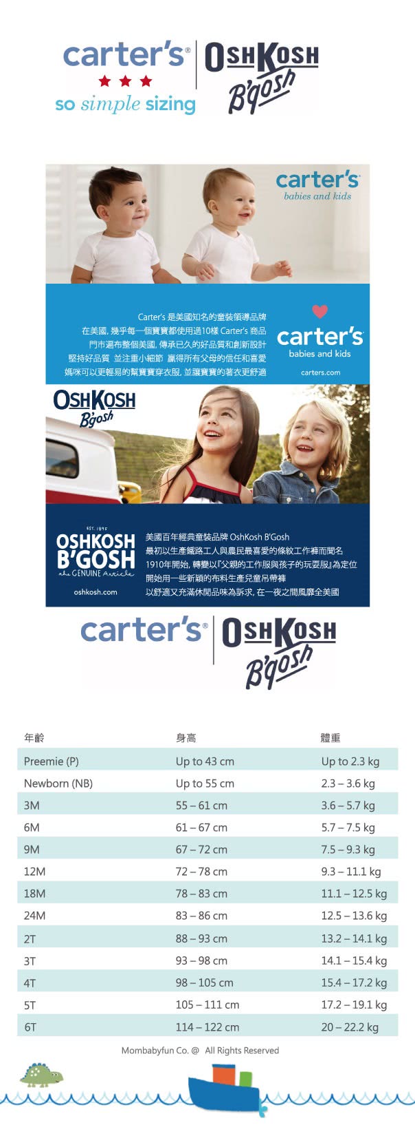 【Carter/oshkosh】短袖洋裝 - 經典紅格紋 款 #121D023