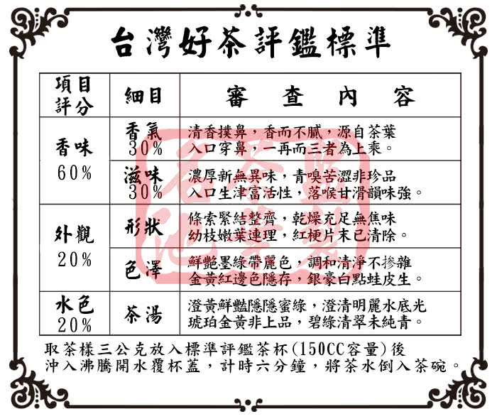 【名池茶業】2016冬茶上市梨山手採一心二葉 茶葉器質系列(150g*4)