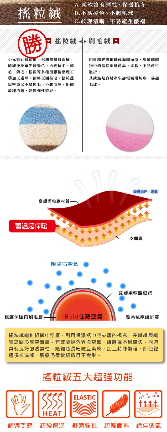 【樂芙】暖暖搖粒絨單人床包兩用毯組(可愛小鴨)