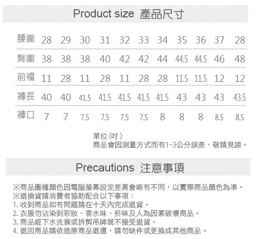 【RH】專利型男簡約牛仔長褲(深藍色黑細格紋實碼實腰)