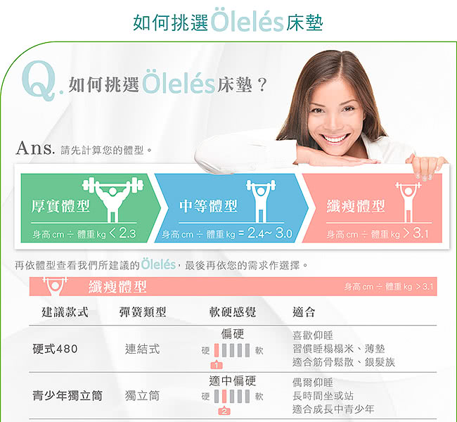 【Oleles 歐萊絲】蜂巢式獨立筒 彈簧床墊-單人加大(送緹花枕1入 鑑賞期後寄出)