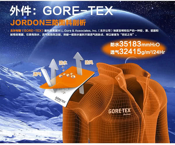 【JORDON 橋登】森活 GORE-TEX+羽絨背心 運動機能型 二合一外套(1131)