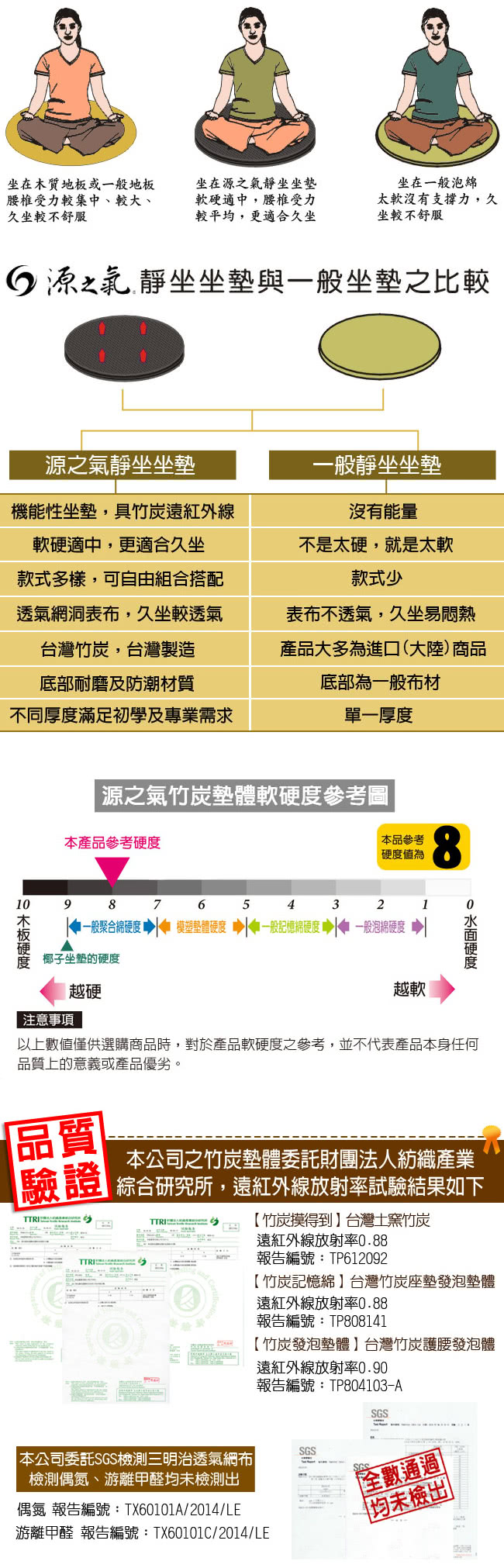 【源之氣】竹炭靜坐墊組合/二色可選/加大四方+小四方+竹炭靜坐袖毯(40127+10375)