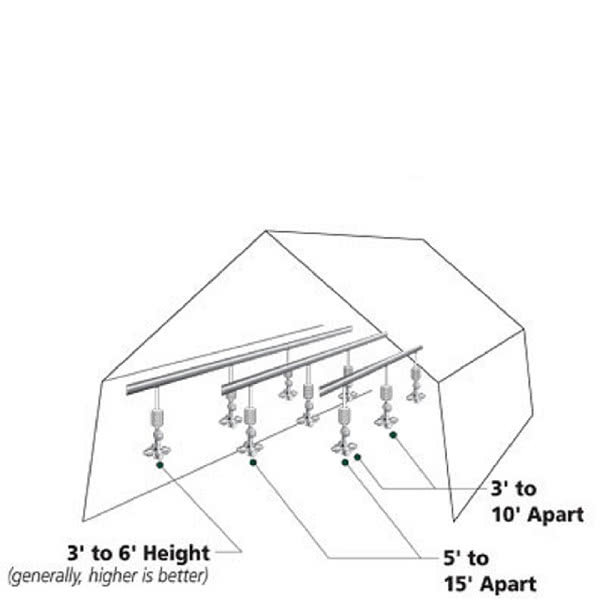 【灑水達人】可調整微霧四噴頭四分外牙噴霧角度360度10個一包(黑)