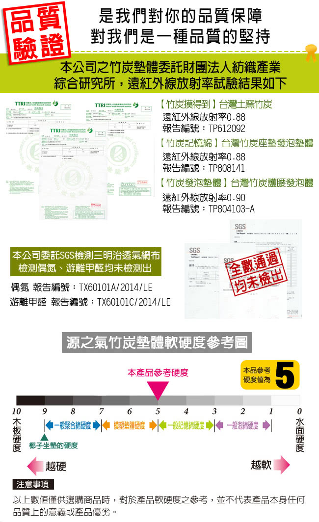 【源之氣】竹炭可調式記憶護腰靠墊/寬幅加大、加軟設計/四色可選 RM-9460(黑/橘/紫/綠)