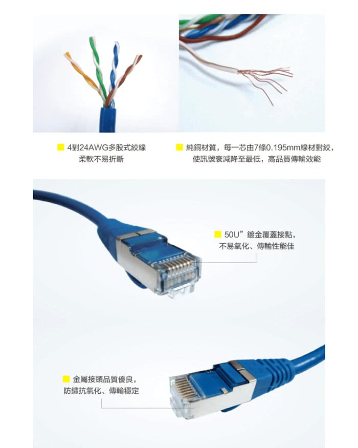 【TAMIO】Cat.6短距離高速傳輸專用線(3M)