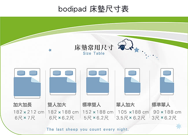 【bodipad 寶倍得】Buddy 好夥伴 獨立筒-單人