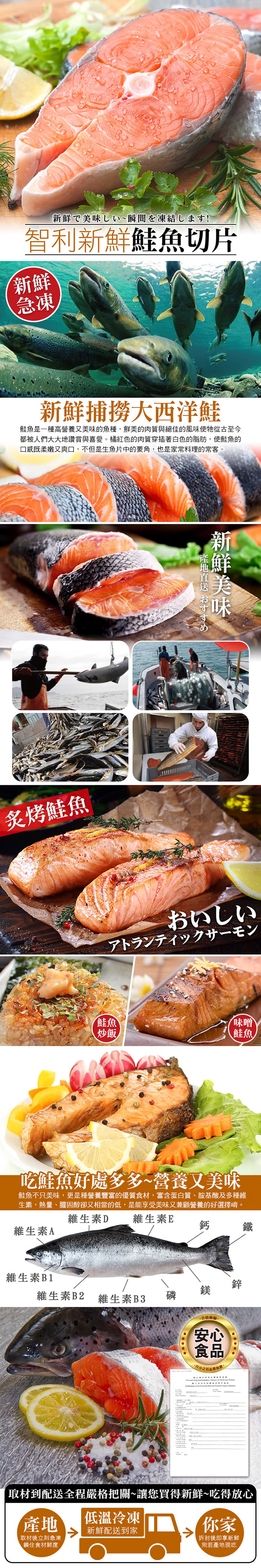 【賀鮮生】智利鮭魚厚切5片(450g/片)
