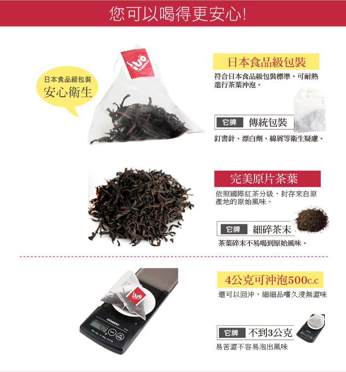 【ITSO一手世界茶館】印度秋摘黃金阿薩姆紅茶(3公克X10入/袋)