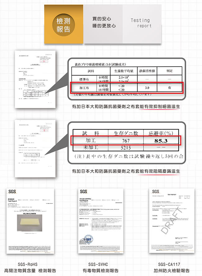 【House Door】日本防蹣抗菌頂級規格12cm厚實波浪記憶床墊(雙人加大6尺)