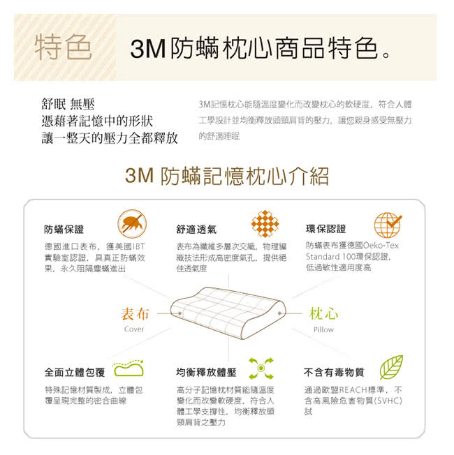 【3M】淨呼吸防蹣記憶枕(舒柔型M尺寸)