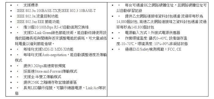 【DLINK 友訊】DES-1016A16埠 10/100Mbs 高速乙太網路交換器(黑)