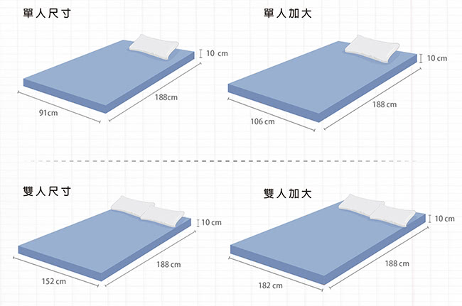 【House Door】日本防蹣抗菌布套10cm厚竹炭支撐記憶床墊(雙人加大6尺)