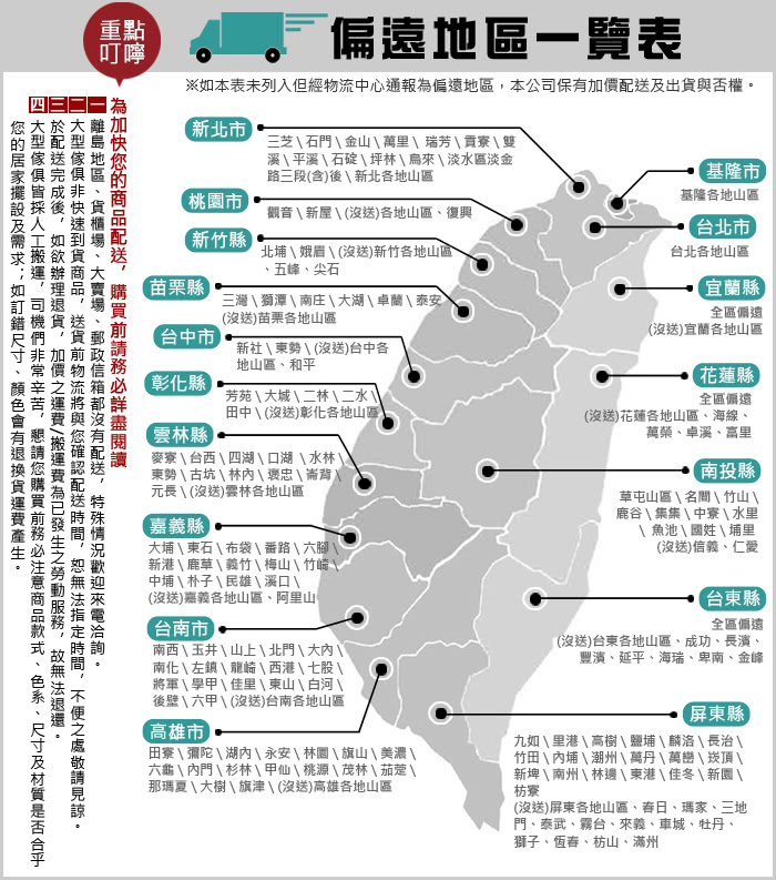 【KIKY】米露白松3.5尺單人床組(床架+獨立筒床墊)