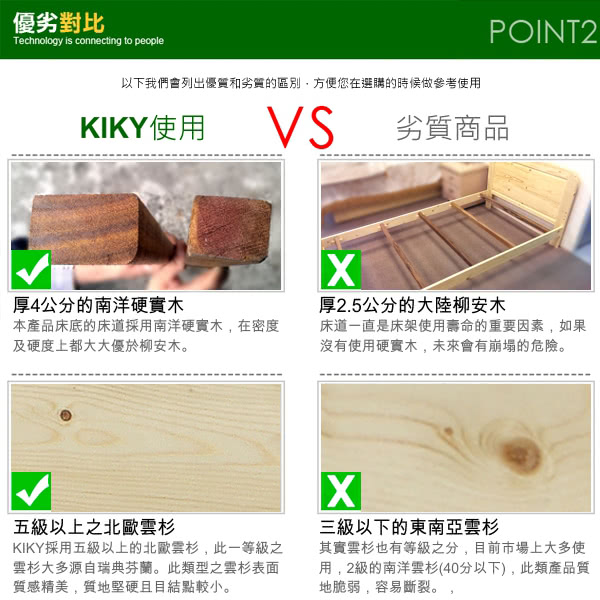 【KIKY】米露白松3.5尺單人床組(床架+獨立筒床墊)